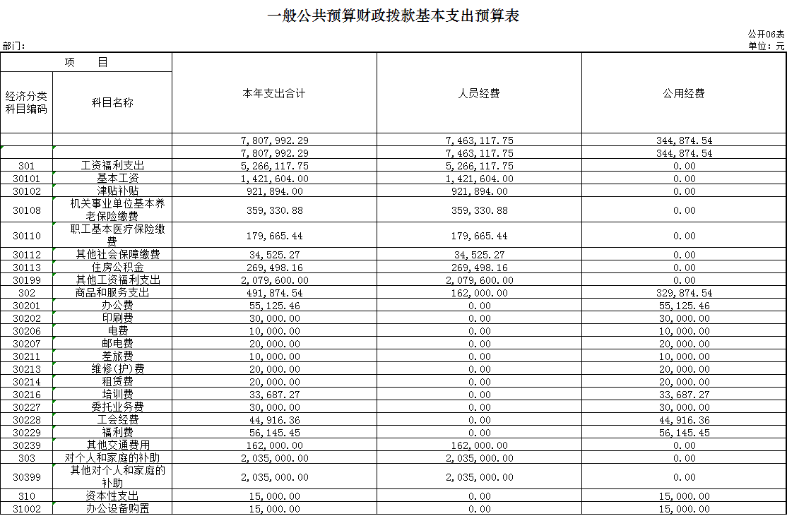 上海財(cái)稅(上海財(cái)稅發(fā)票查詢(xún))