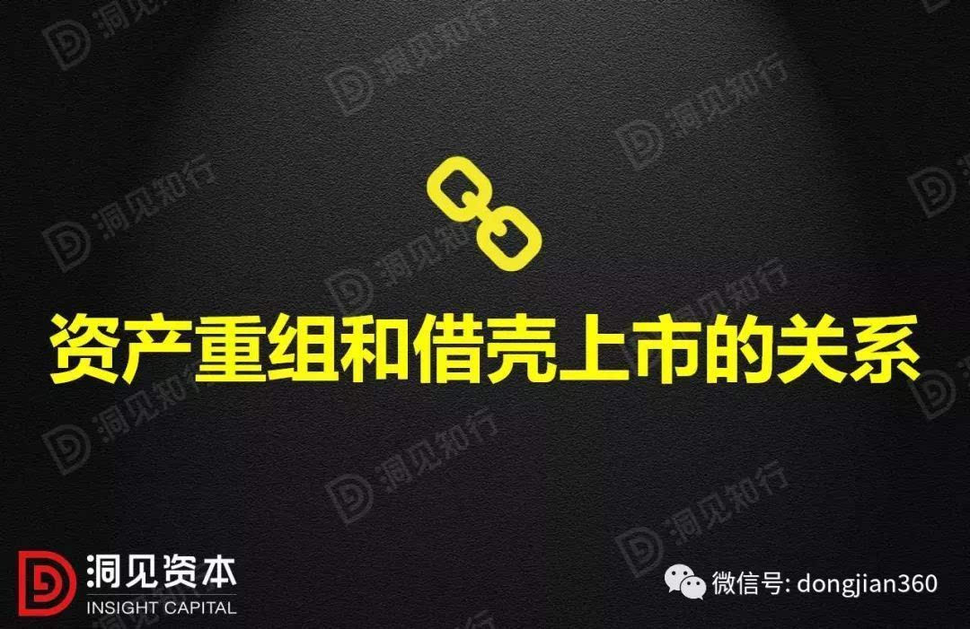 資產(chǎn)重組和借殼上市的操作及其對比！