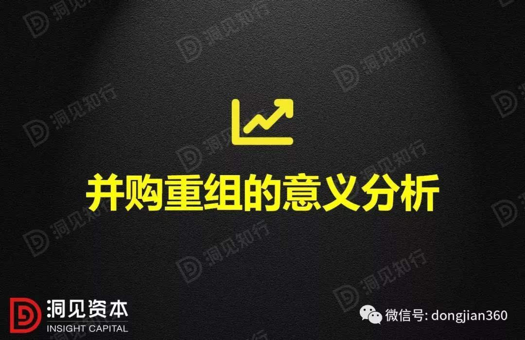資產(chǎn)重組和借殼上市的操作及其對比！