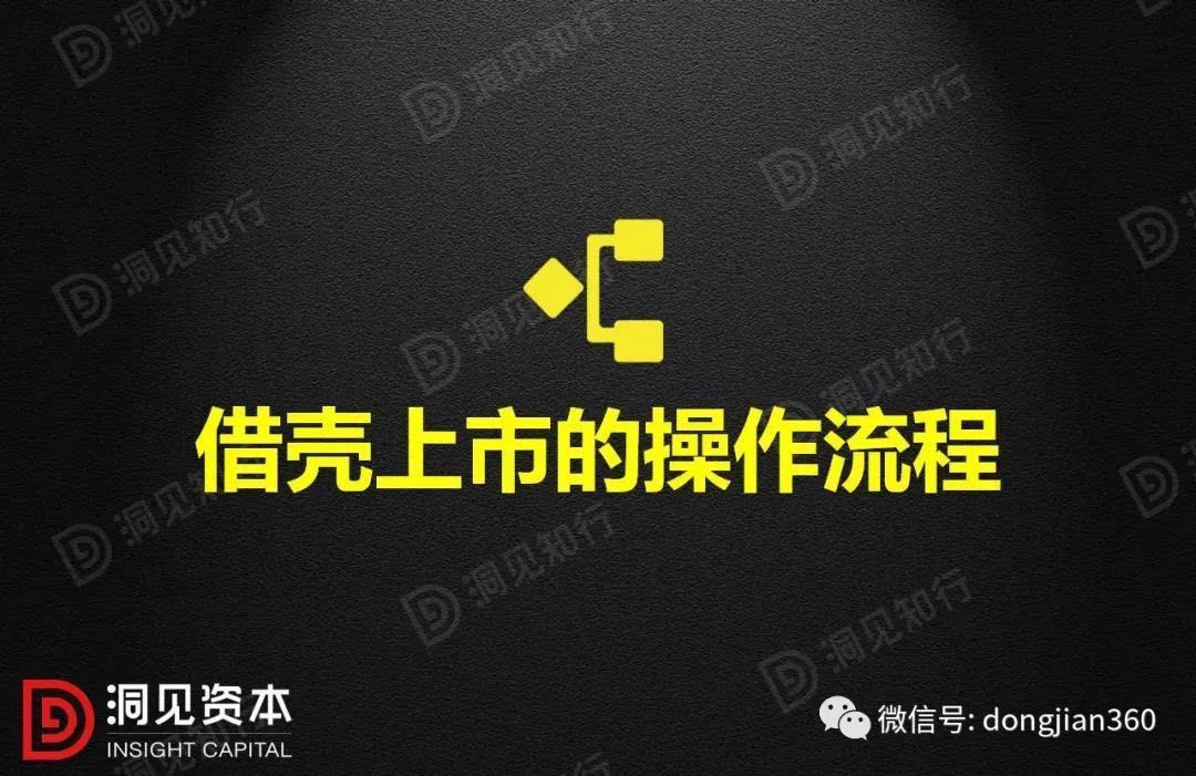 資產(chǎn)重組和借殼上市的操作及其對比！