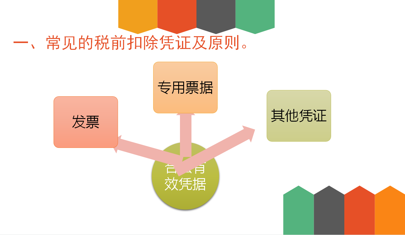 32歲二胎寶媽財(cái)務(wù)工作五年轉(zhuǎn)代理記賬，月薪2w，原來她是這樣做的