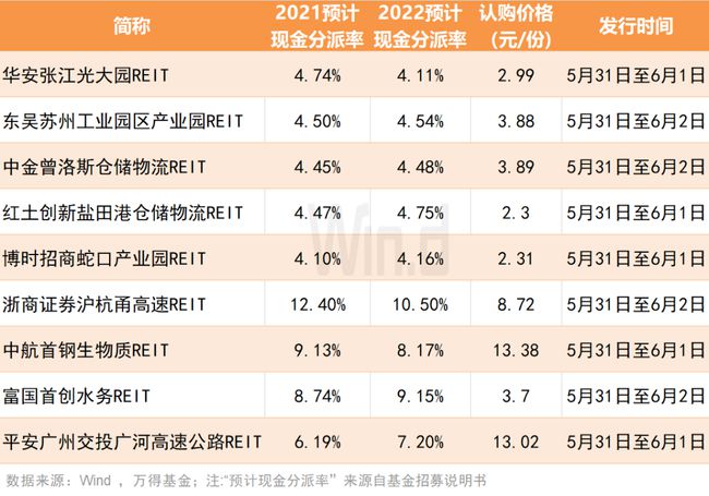 ipo注冊制(認繳制注冊公司的弊端)