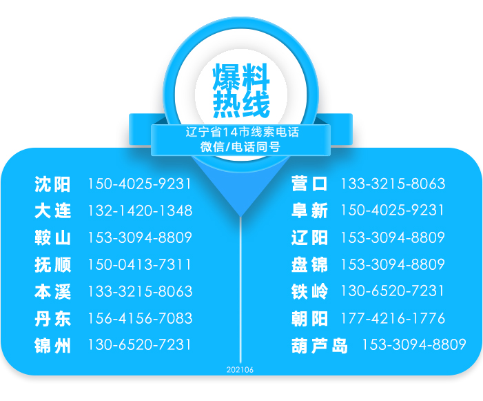 調(diào)兵山市稅務(wù)局：納稅服務(wù)小窗口，展示營商環(huán)境大形象