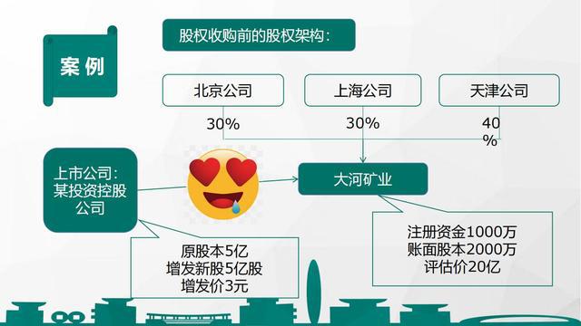 公司并購(gòu)稅務(wù)籌劃(港股公司籌劃a股上市)