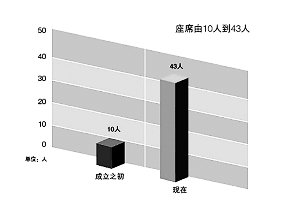 納稅服務(wù)，從聆聽(tīng)開(kāi)始