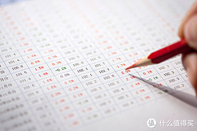 讀懂上市公司年報(bào)，讓收益翻一番