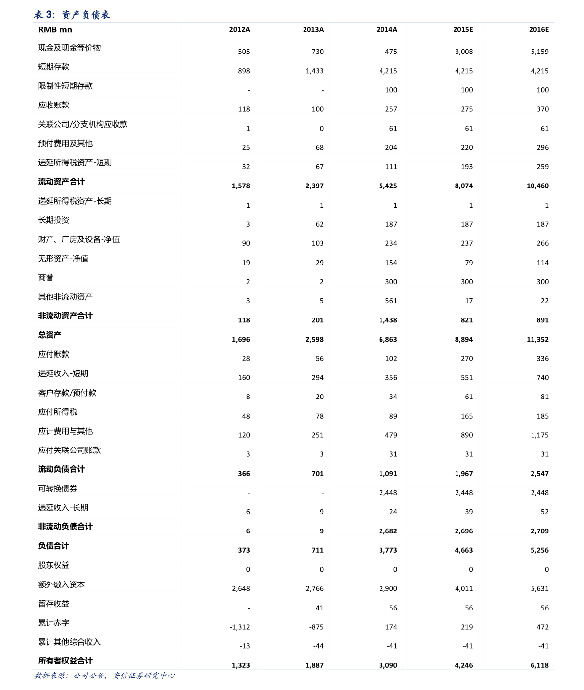 運(yùn)動鞋概念上市公司有哪些？運(yùn)動鞋上市公司股票一覽