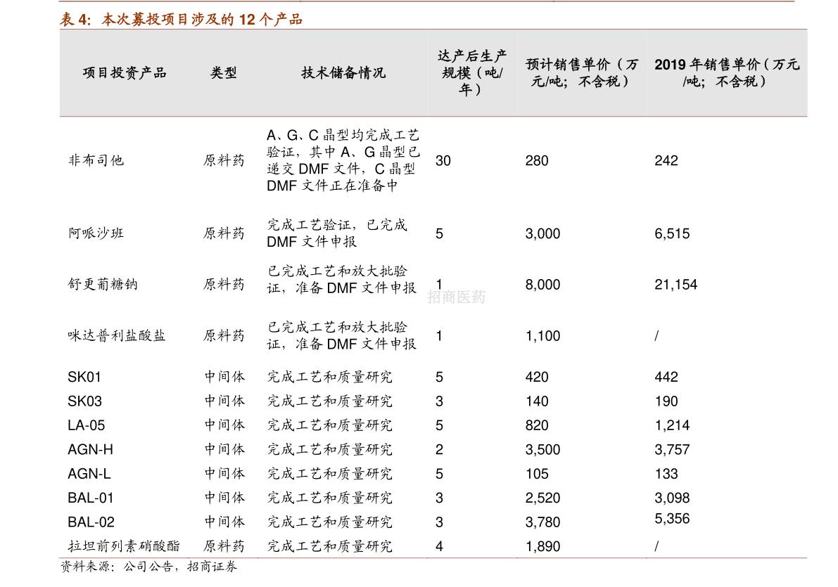 運(yùn)動鞋概念上市公司有哪些？運(yùn)動鞋上市公司股票一覽