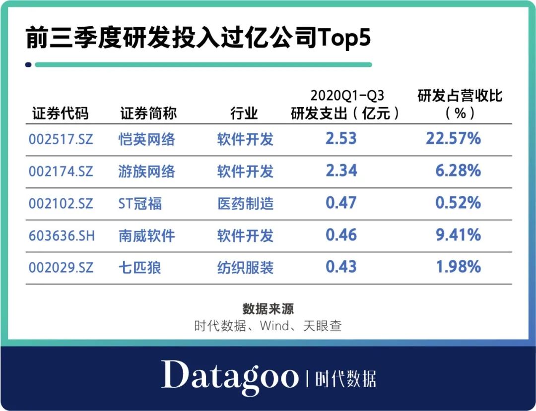 泉州上市公司(泉州公司有哪些公司)(圖9)