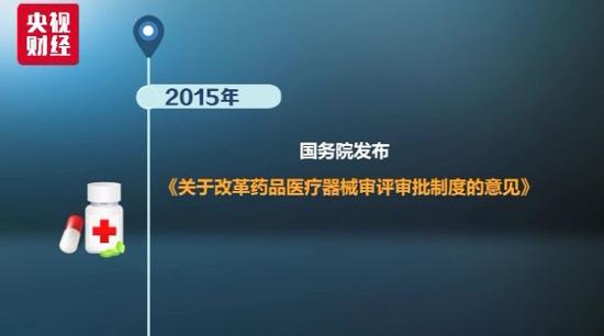 抗癌藥上市公司(印度抗癌靶向藥多少錢(qián))(圖12)