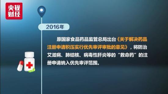 抗癌藥上市公司(印度抗癌靶向藥多少錢(qián))(圖13)