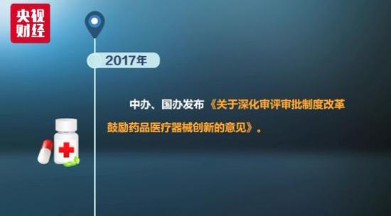 抗癌藥上市公司(印度抗癌靶向藥多少錢(qián))(圖14)
