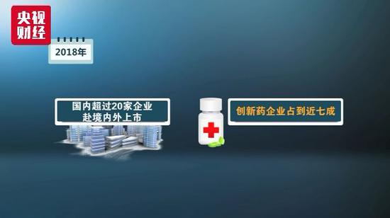 抗癌藥上市公司(印度抗癌靶向藥多少錢(qián))(圖17)