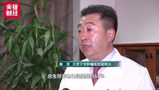 抗癌藥上市公司(印度抗癌靶向藥多少錢(qián))(圖5)