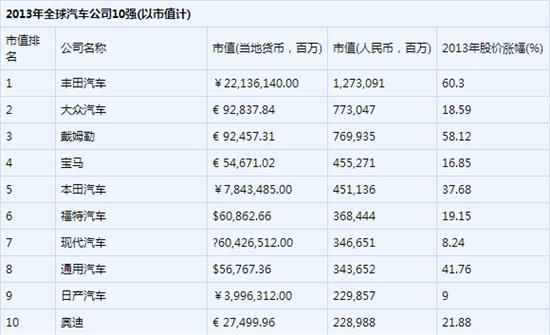 國內香港上市公司名單(傳謝霆鋒公司借殼香港資源謀上市)