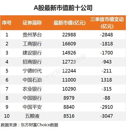 國內香港上市公司名單(傳謝霆鋒公司借殼香港資源謀上市)