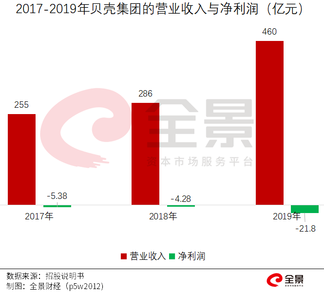 價格|重磅！證監(jiān)會傳來大消息，創(chuàng)業(yè)板漲跌幅20%要來了（附最新IPO排隊名單）