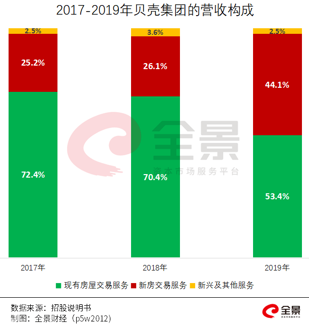 價格|重磅！證監(jiān)會傳來大消息，創(chuàng)業(yè)板漲跌幅20%要來了（附最新IPO排隊名單）