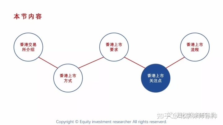 國內(nèi)公司境外上市流程(國內(nèi)糖業(yè)上市龍頭公司)(圖11)