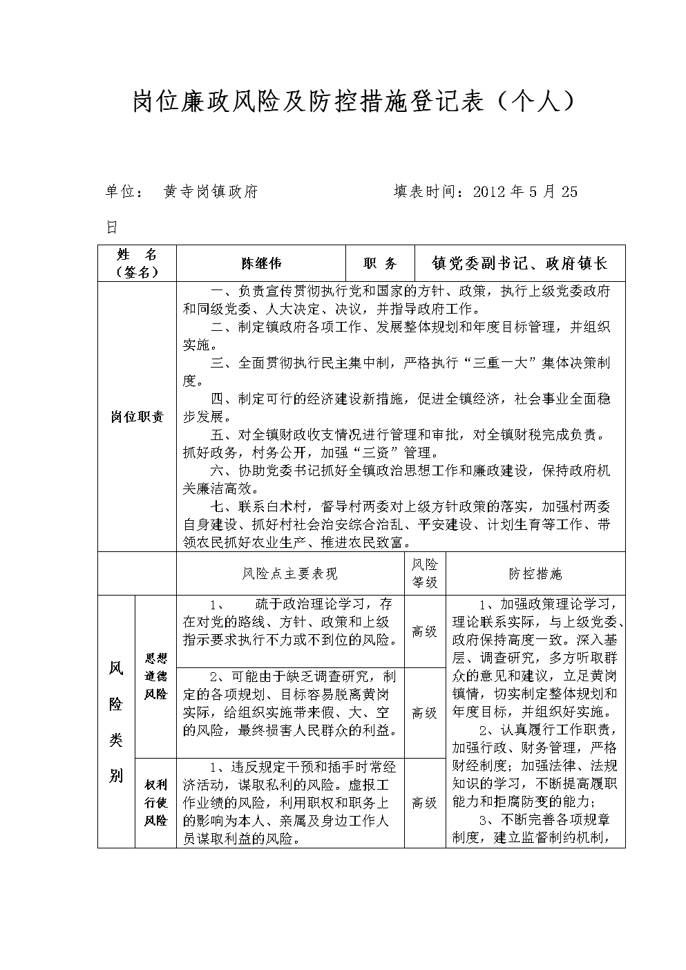 財務風險(財務內控風險點)