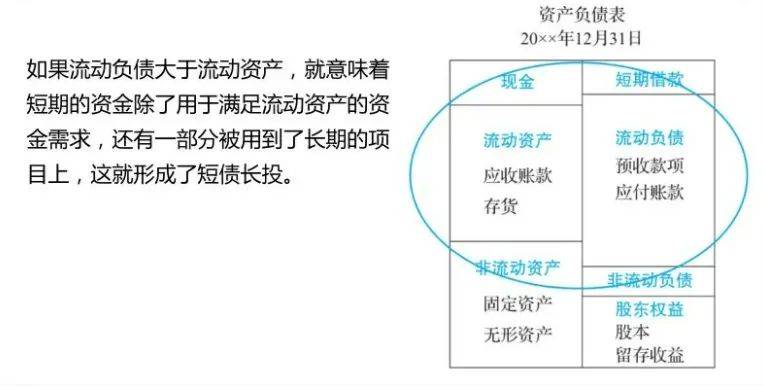 財(cái)務(wù)風(fēng)險(xiǎn)有哪些方面(財(cái)務(wù)方面app市場(chǎng)分