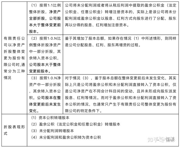財(cái)稅顧問(wèn)(財(cái)稅政策顧問(wèn)合同)