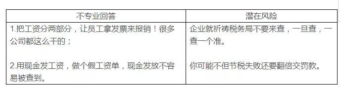 稅務(wù)籌劃，最怕什么？專業(yè)VS不專業(yè)，收費(fèi)VS不收費(fèi)