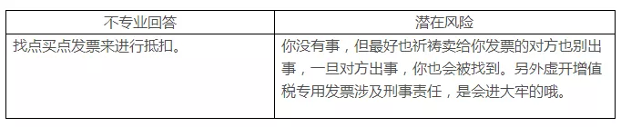 稅務(wù)籌劃，最怕什么？專業(yè)VS不專業(yè)，收費(fèi)VS不收費(fèi)