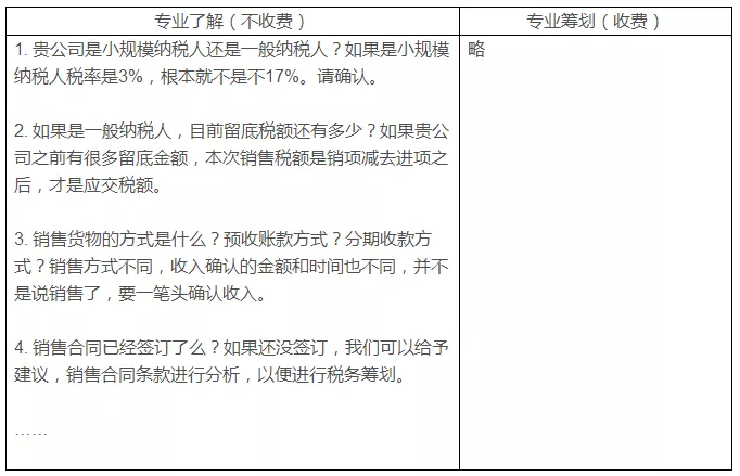 稅務(wù)籌劃，最怕什么？專業(yè)VS不專業(yè)，收費(fèi)VS不收費(fèi)