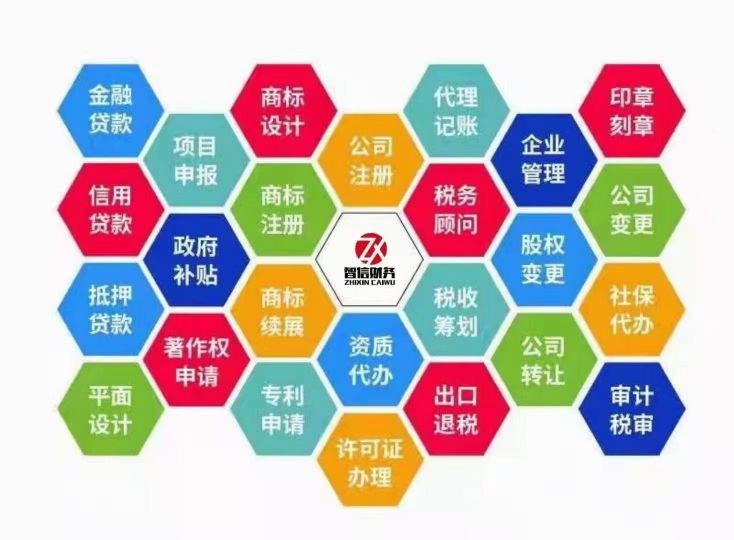 9種稅收籌劃方案，你了解嗎？