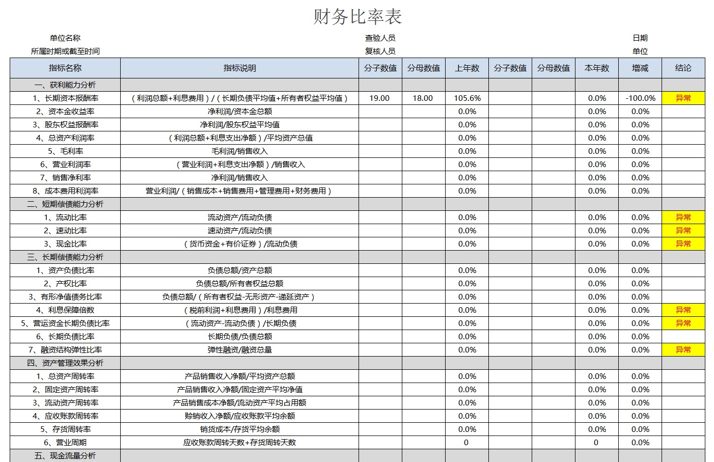 企業(yè)財務(wù)報表分析(財務(wù)三大報表 培訓)