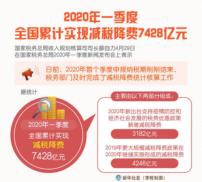 杭州市財稅網(wǎng)(杭州注冊公司必搜正耀財稅放心)