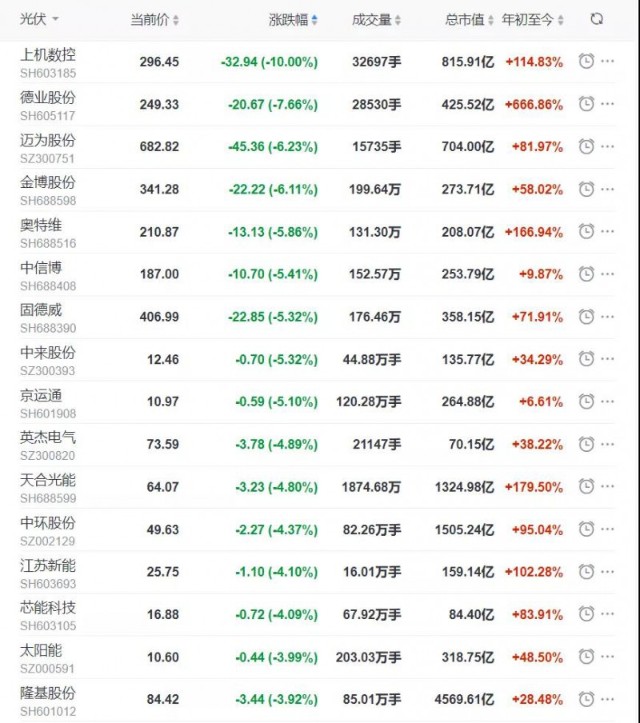 江陰上市公司(江陰銀行上市發(fā)行價(jià))