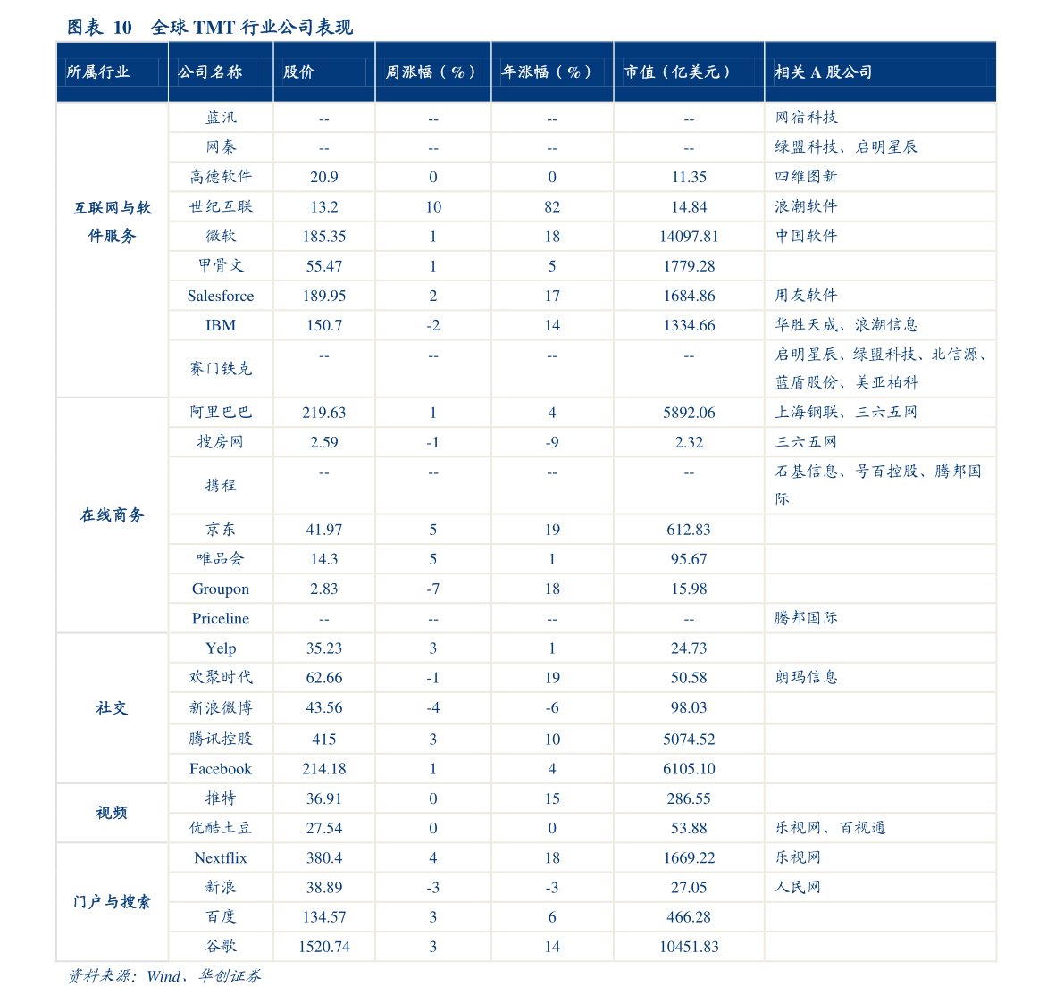 電線電纜上市公司股票有哪些？電線電纜上市公司龍頭一覽