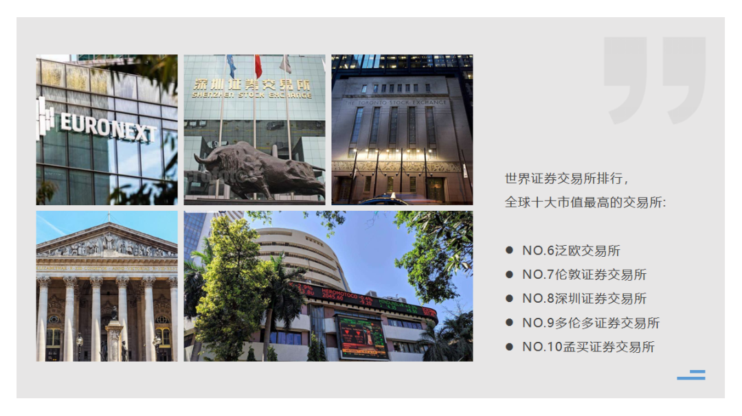 你的企業(yè)去哪里上市？境內(nèi)or境外