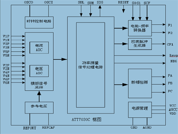 芯片上市公司(中國上市芯片設(shè)計公司)