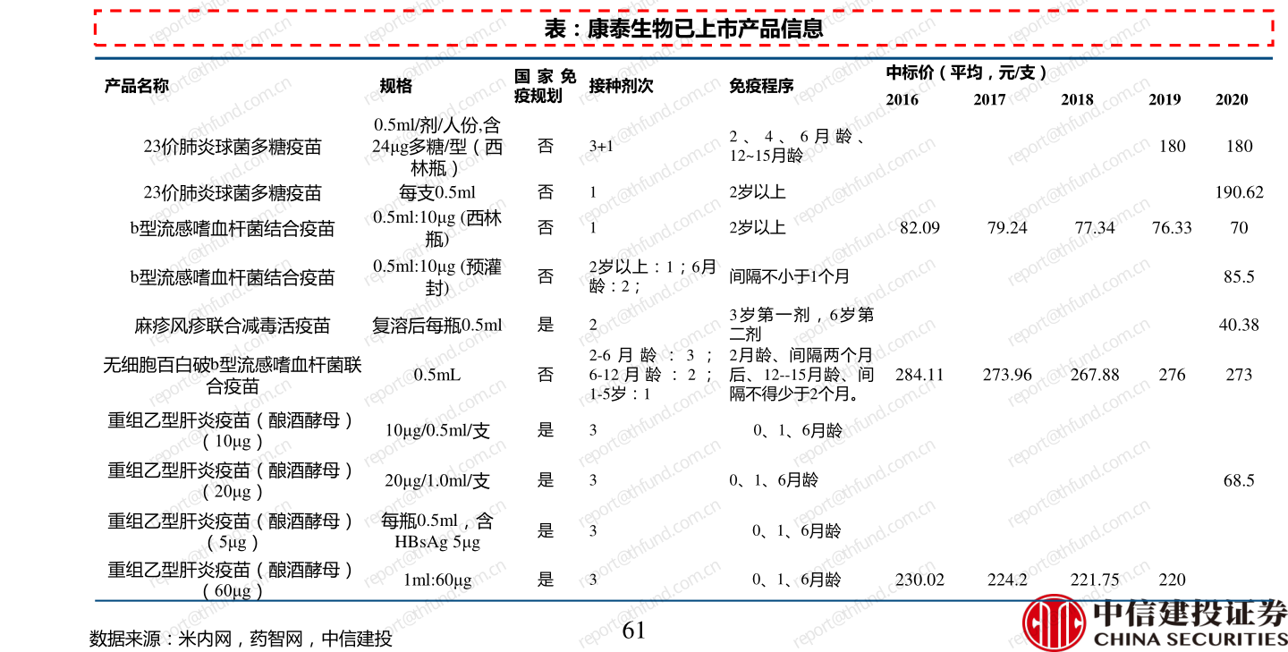 香港創(chuàng)業(yè)板上市需要什么條件？香港創(chuàng)業(yè)板上市條件2020