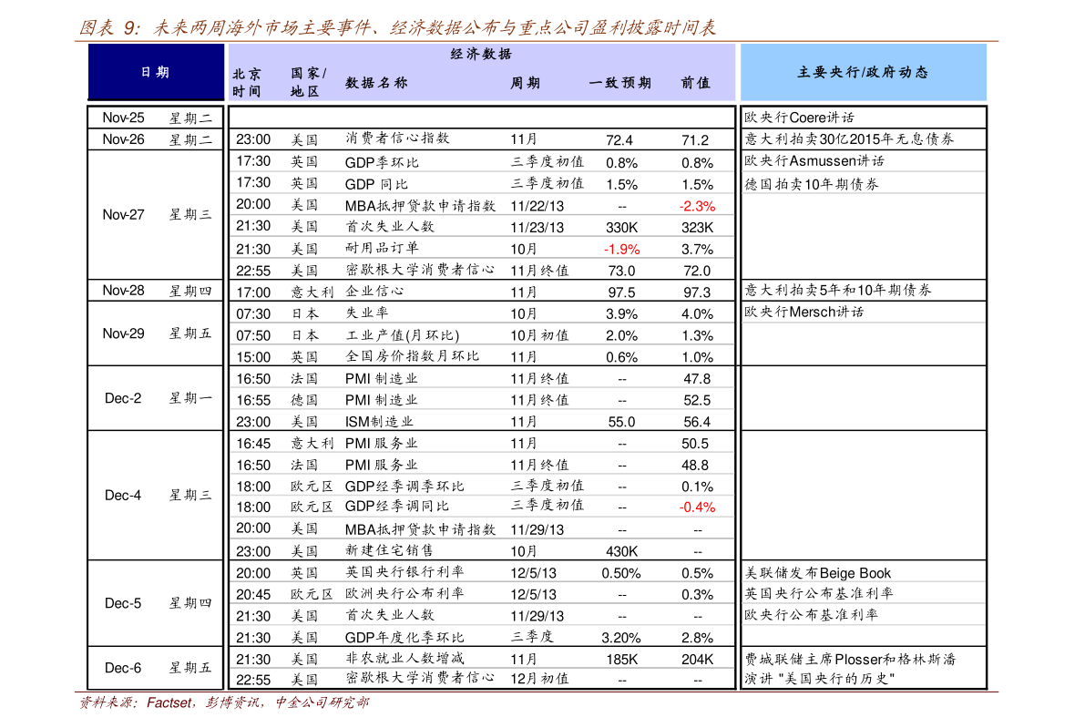 2021年工程咨詢概念上市公司一覽，工程咨詢上市公司有哪些？