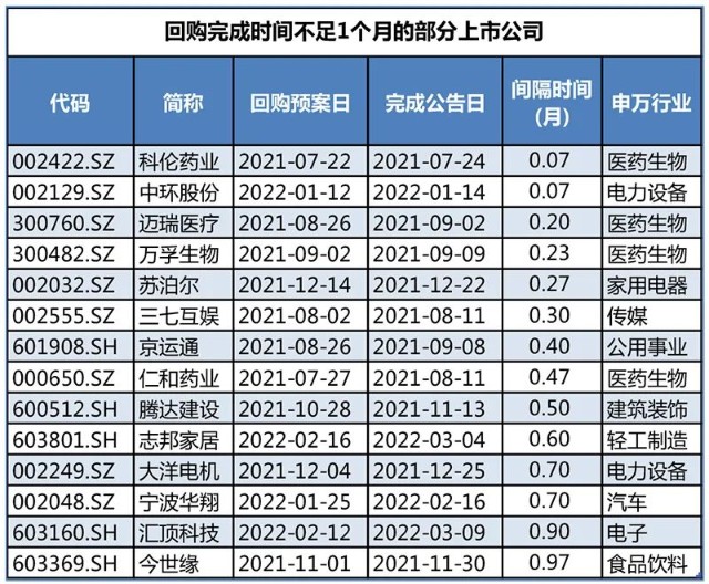 阿里啟動香港上市(阿里上市 引進(jìn)來)