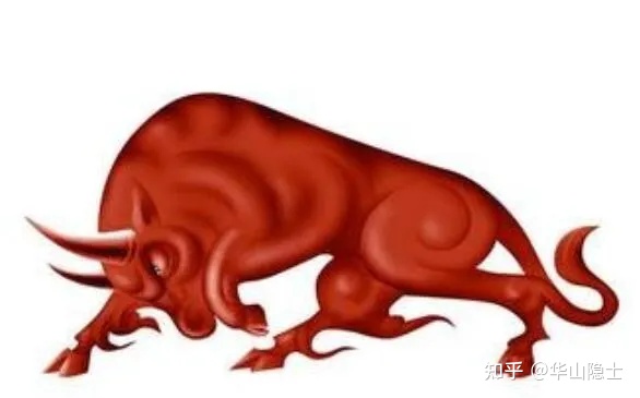 創(chuàng)業(yè)板上市公司名單(上市集團旗下公司再上市)(圖3)