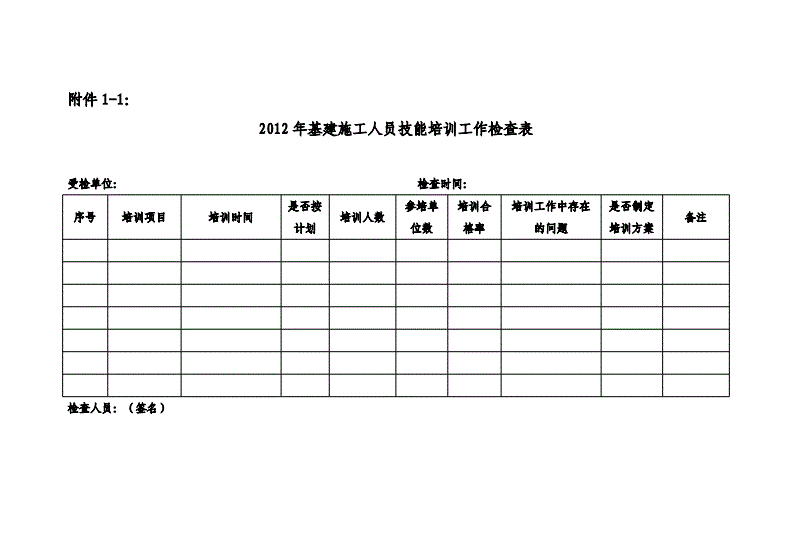 項(xiàng)目管理內(nèi)訓(xùn)(內(nèi)訓(xùn)師項(xiàng)目口號)