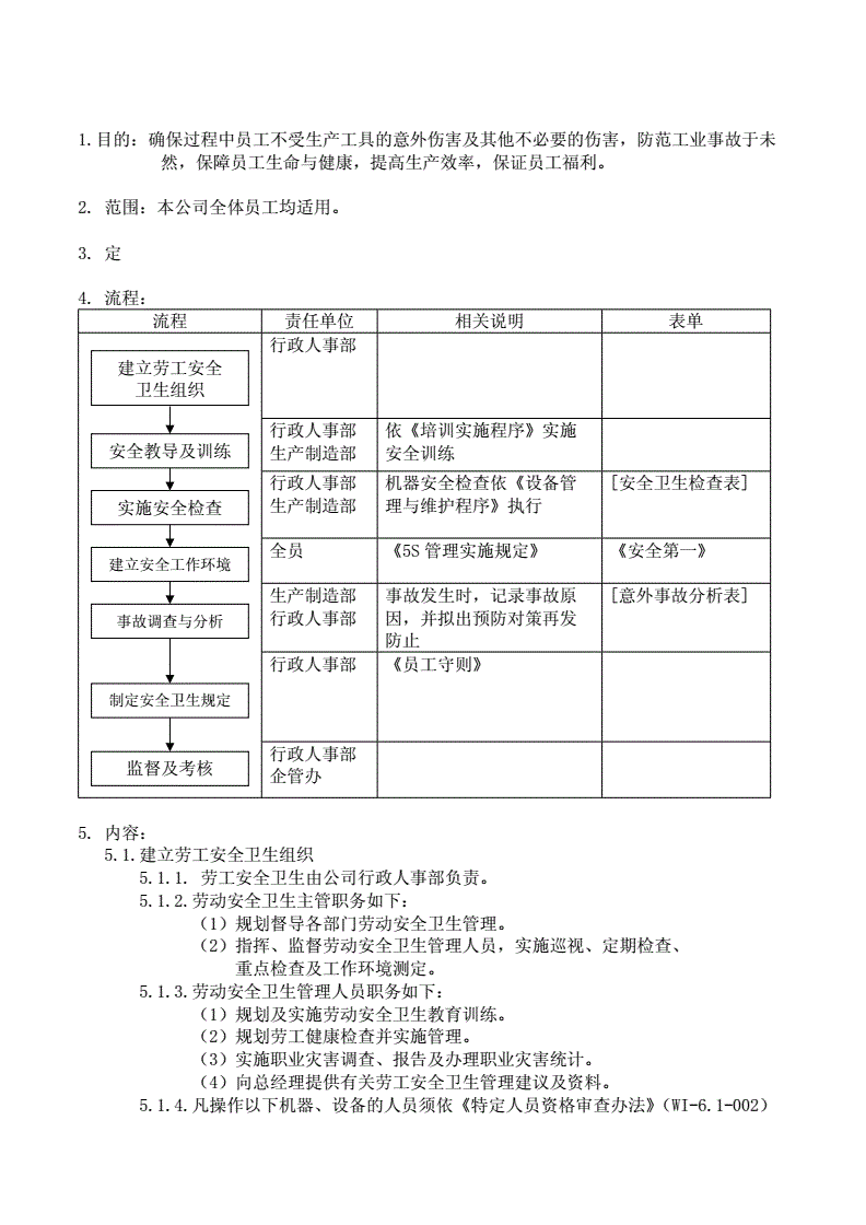 項(xiàng)目管理內(nèi)訓(xùn)(內(nèi)訓(xùn)師項(xiàng)目口號)