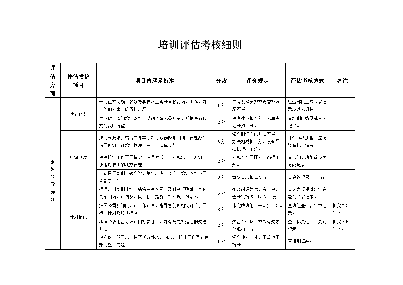 公司員工內(nèi)部財務(wù)培訓(xùn)課程(基礎(chǔ)財務(wù)培訓(xùn)ppt課程)