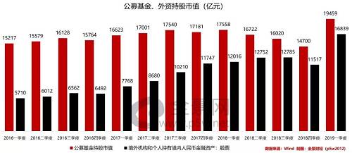 境外上市和境內(nèi)上市的區(qū)別(中華人民共和國境外非政府組織境內(nèi)活動管理法)