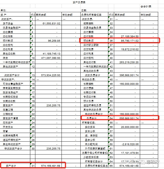 財(cái)務(wù)風(fēng)險(xiǎn)應(yīng)對措施(通信業(yè)\"營改增\"政策分析及稅改風(fēng)險(xiǎn)應(yīng)對措施)