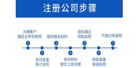納稅籌劃的特點(一般納稅人和小規(guī)模納稅人的區(qū)別)
