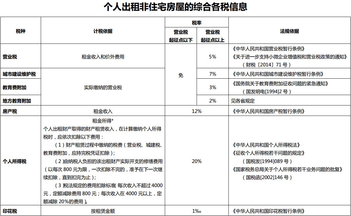 建筑勞務(wù)公司稅務(wù)籌劃(公司消費稅籌劃論文)