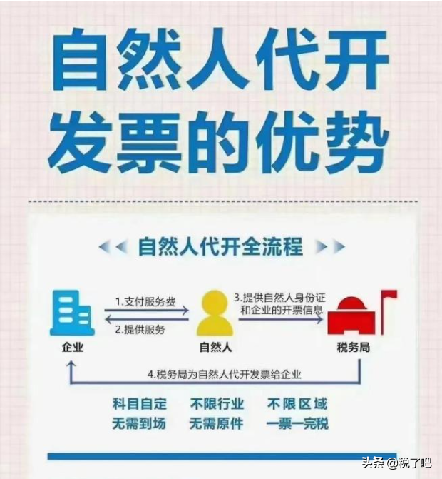 企業(yè)老板常用的稅務(wù)籌劃方法你知道有哪些嗎？