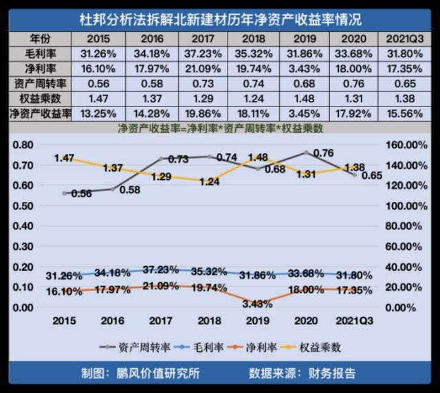 買(mǎi)殼上市(買(mǎi)殼香港上市)