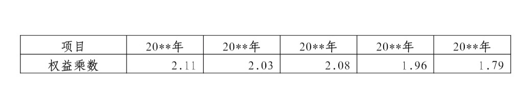 財務報表分析論文(財務稽核報表)(圖7)